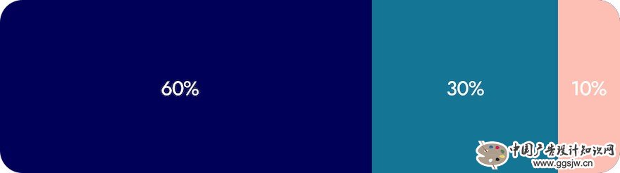 UI设计师必备的色彩搭配理论