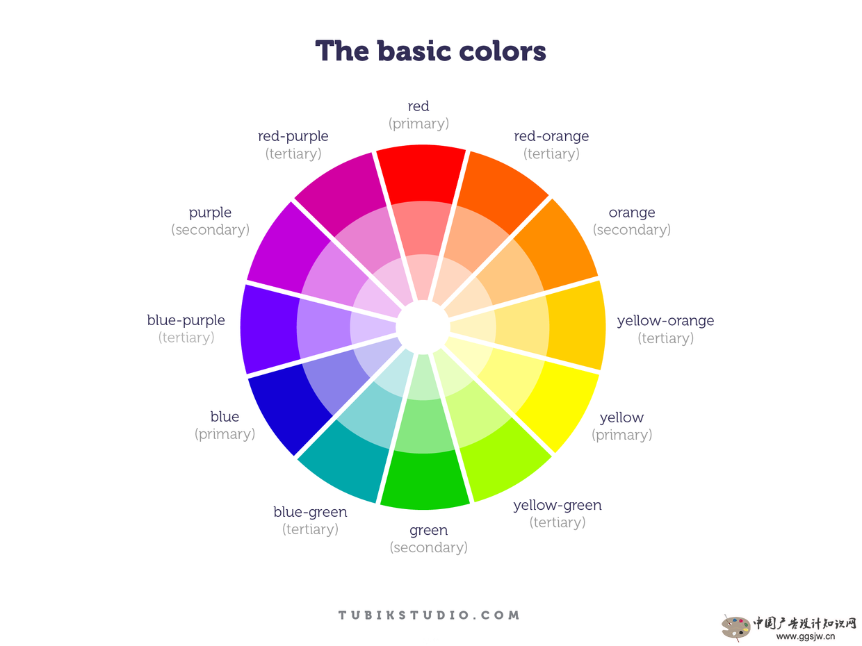 设计师需要了解的色彩理论基础指南